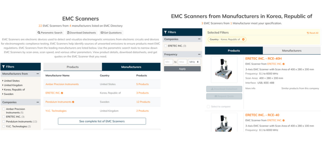글로벌 플랫폼인 EMC DIRECTORY의 EMC Scanners 카테고리에도 등록된 화면 사진