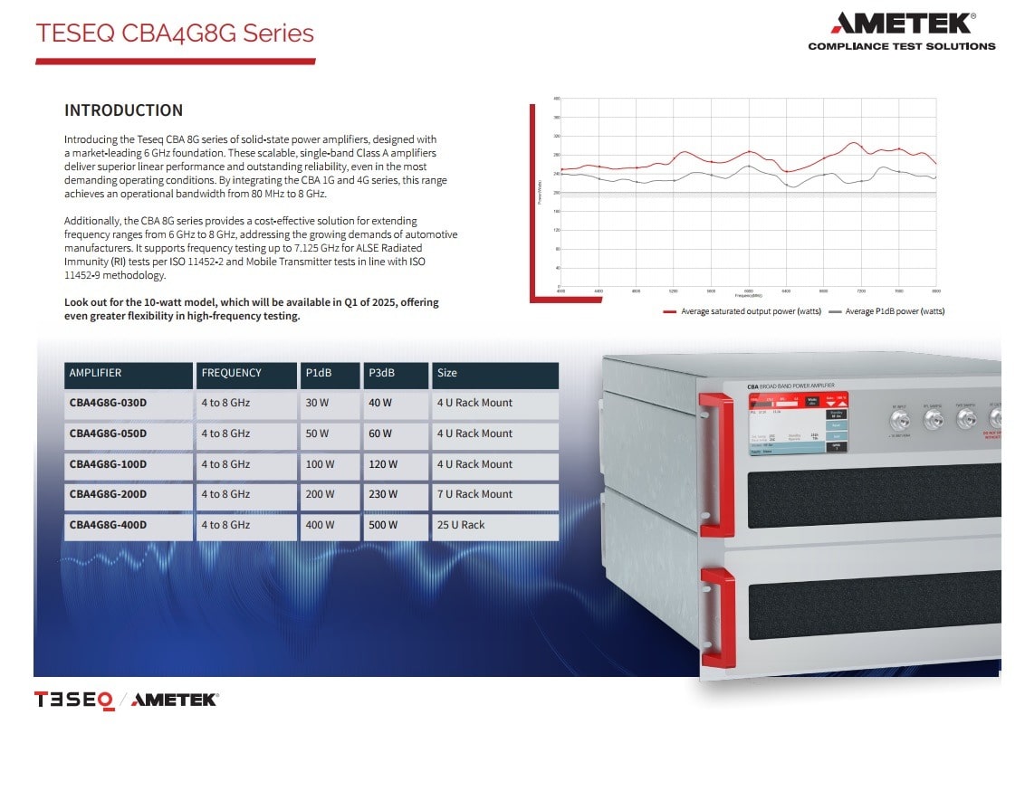 TESEQ CBA4G8G RF 전력 증폭기 시리즈의 제품 사진, 4~8GHz 주파수 대역의 출력 전력(P1dB, P3dB) 사양표, 그리고 증폭기의 포화 출력(Saturated Output Power) 성능 그래프