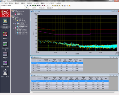 EMC Measurement Software screenshot