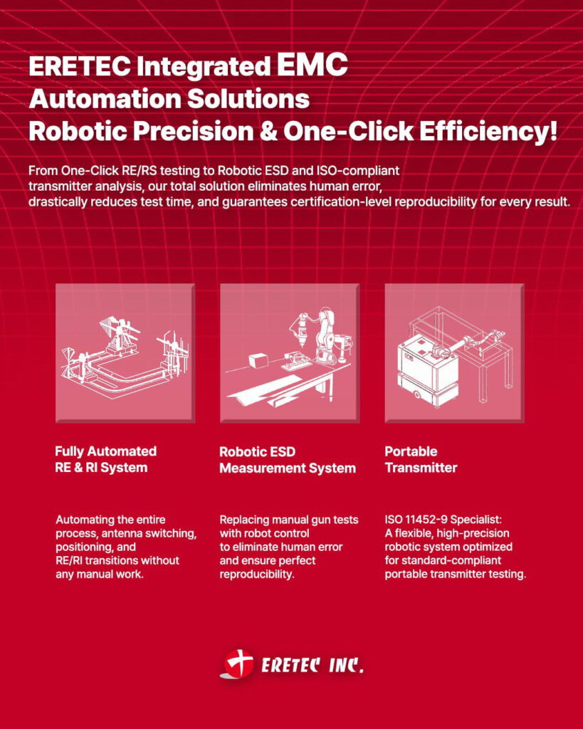 ERETEC Integrated EMC Automation Solutions - Robotic ESD and Fully Automated RE RI System.