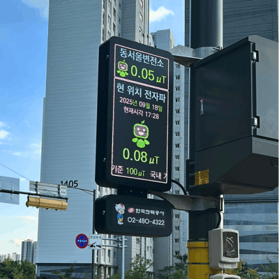 Urban ELF Monitoring Display (Vertical)
